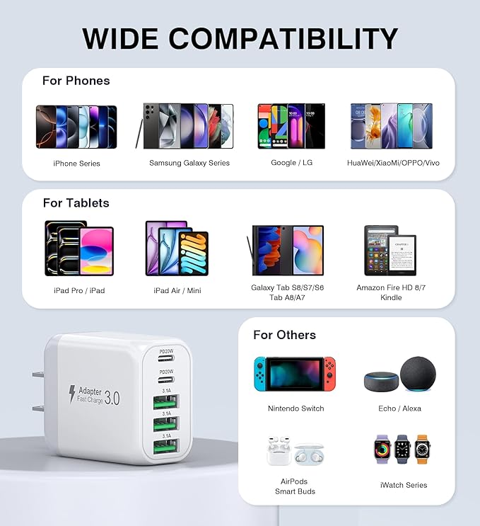 USB C Wall Charger Block, 2Pack 50W 5-Port C Charger Fast Charging Block PD Power Adapter +QC 3.0 Multiport Type C Box Brick Cube USB A Wall Plug for iPhone 15/16/17 Pro Max Plus, iPad,Samsung Galaxy