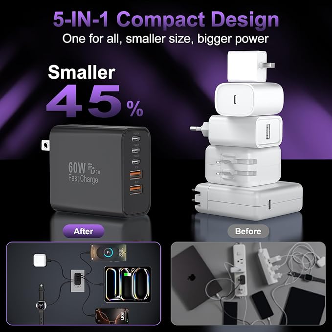 USB C Fast Wall Charger Block, 2Pack 60W USBC Charging Cubes, 5-Port PD+QC Power Adapter Multiport Brick Type C Box Plug for Phone 16/15/14/13/12/11/Pro Max/Plus, Pad Mini/Pro/S25/S24-Black