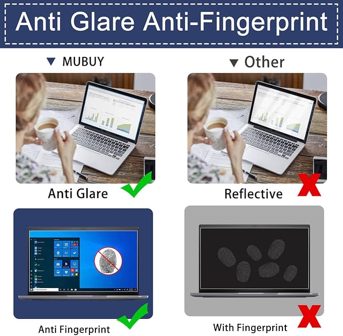 2-Pack Screen Protector for 2025 New HP OmniBook 5 Flip 2-in-1 14" Laptop (14-fp0000), Anti-Blue Light, Anti-Glare Reduces Eye Strain