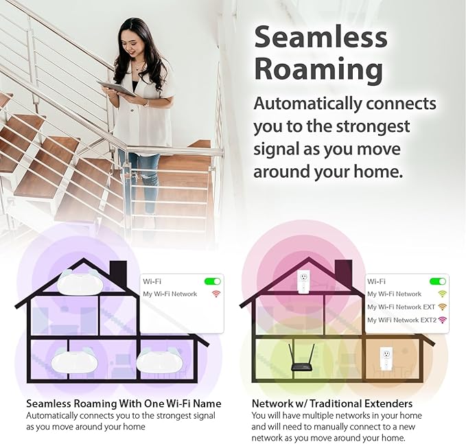 D-Link AX6000 WiFi 6 Mesh System 3-Pk —Contemporary Design —High-Performance —Feature Rich —AI Enabled —Parental Controls —Covers up to 8000+ sq. ft —Router (M60/3)