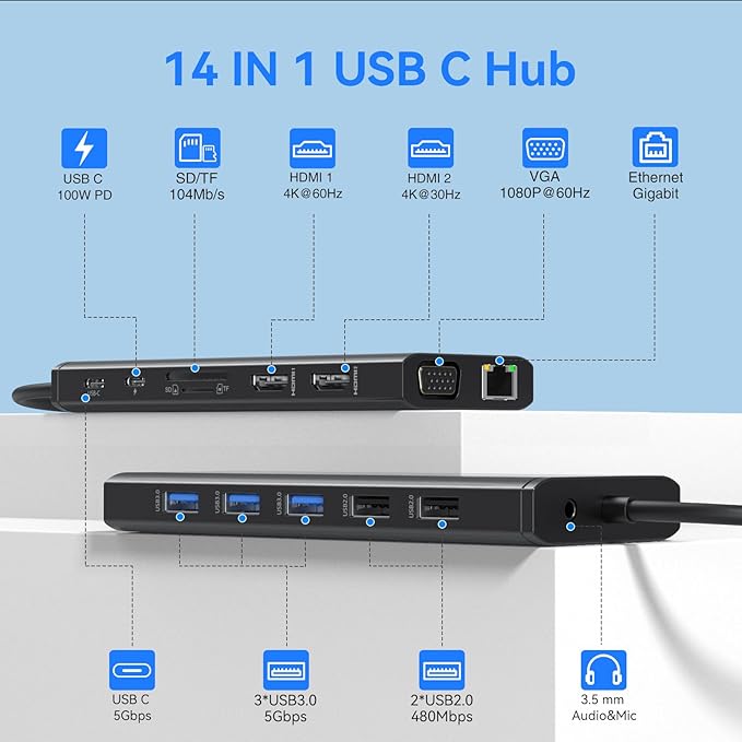 USB C Docking Station Dual Monitor for Dell/HP/Lenovo/Surface Laptop, 14 in 1 Triple Display Hub Multiple Adapter, Dongle with 2 HDMI 4K VGA 5 Port 100W PD Charger Ethernet SD/TF Audio(Black)