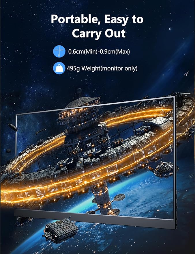 Laptop Screen Extender, 15.6" IPS Portable Monitor, Travel Display for with USB-C/HDMI Port, Plug and Play, Second Screen for Windows/Mac/Android/Switch/PS5/Xbox