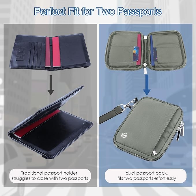 WALNEW Passport Holder for Travel - RFID Blocking Travel Wallet Essentials Organizer with Card Slots & Zipper Pocket (Women/Men), Gray