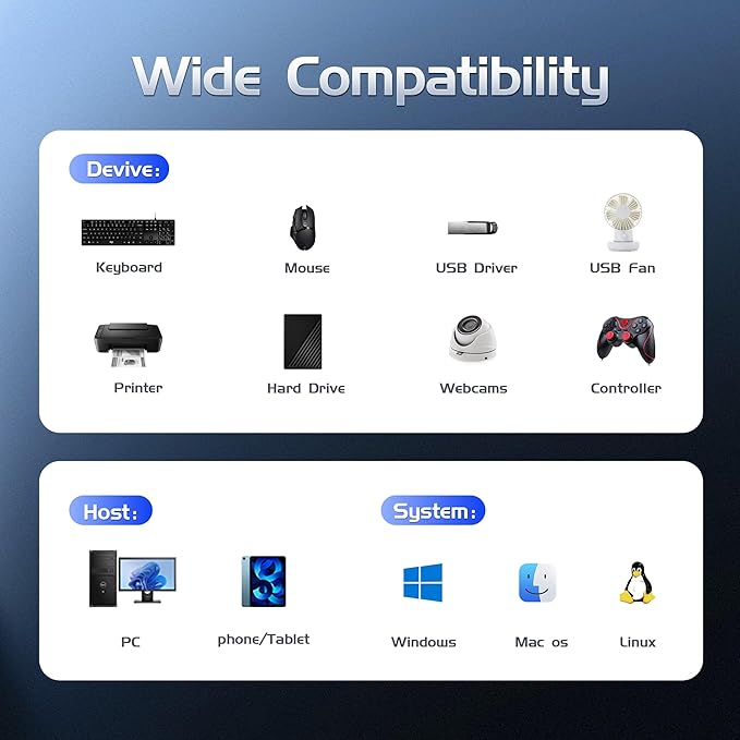 USB C Hub 10Gbps, 9-in-1 USB 3.2 Hub with 4K@60Hz HDMI, Type-C 3.2, 2 USB-A 3.2, 2 USB-A 2.0, PD 100W, SD/TF Slot, 3.28FT Aluminum USB Hub for PC, iPhone 16/15 Series, MacBook Air/Pro and More