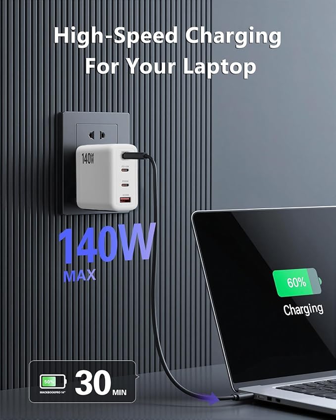 140W USB C Charger, 4-Port Foldable Compact Fast Laptop Charger Power Adapter, Advanced GaN Wall Charger, Compatible for MacBook Pro/Air, iPad Pro, iPhone 16, Galaxy S25, Steam Deck, and More (White)
