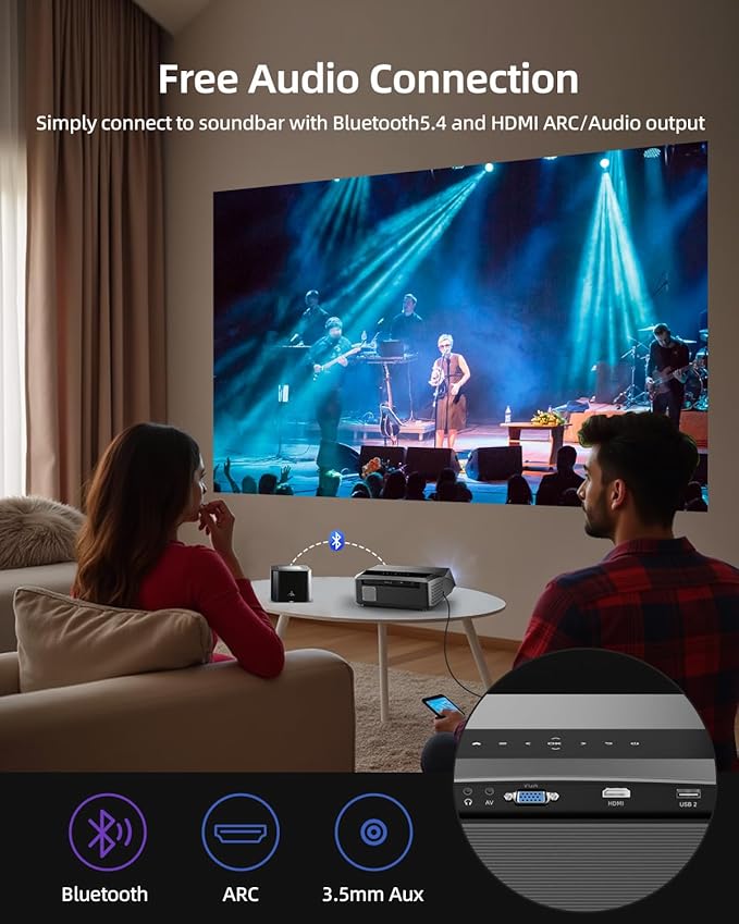 Daytime Projector 4K Ultra HD, Bright 1800ANSI High Lumen, HDMI ARC, HDR10+, Smart LED Android TV Projector' with WiFi Bluetooth Apps ToF Auto Focus Voice Remote, Ceiling for Home Theater Movie Gaming