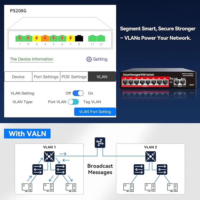 STEAMEMO PoE+ Switch, 8 Port Managed PoE Ethernet Switch(8 POE Ports +2 Uplink),120W Built-in Power, Support VLAN, QoS, Fanless Metal, Plug & Play (Desktop/Wall Mount)