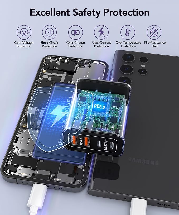 40W USB C Charger Block, 2-Pack 4-Port Type C Fast Charging Brick Dual PD&QC Wall Plug Adapter Power Brick for iPhone 13/14/15/16/17/Pro Max/Plus/iPad/Airpods/iwatch/Samsung Galaxy (Black)