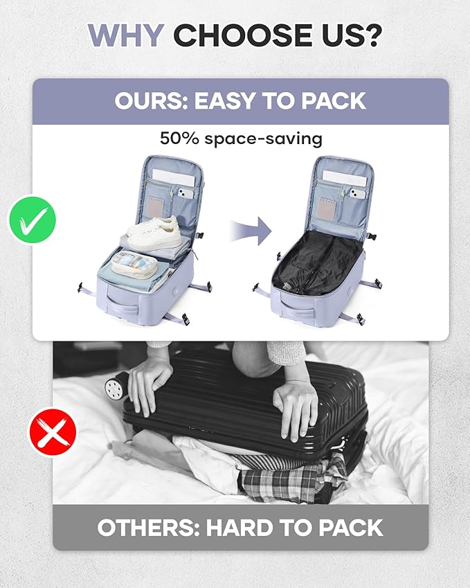 Vacuum Travel Backpack with Pump for Women,Personal Item Carry on Backpacks Flight Approved 18x14x8 inches for Men,Laptop Waterproof Work Compression bags Casual Daypack Purple