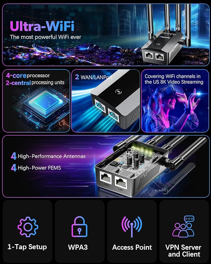 2025 New WiFi Extender Signal Booster, Long Range up to 13355Sq.ft, Wireless Internet Repeater Routers Signal Amplifier for Home, Office, Garage, 8X Faster Access Point with Ethernet Port, 1-Tap Setup