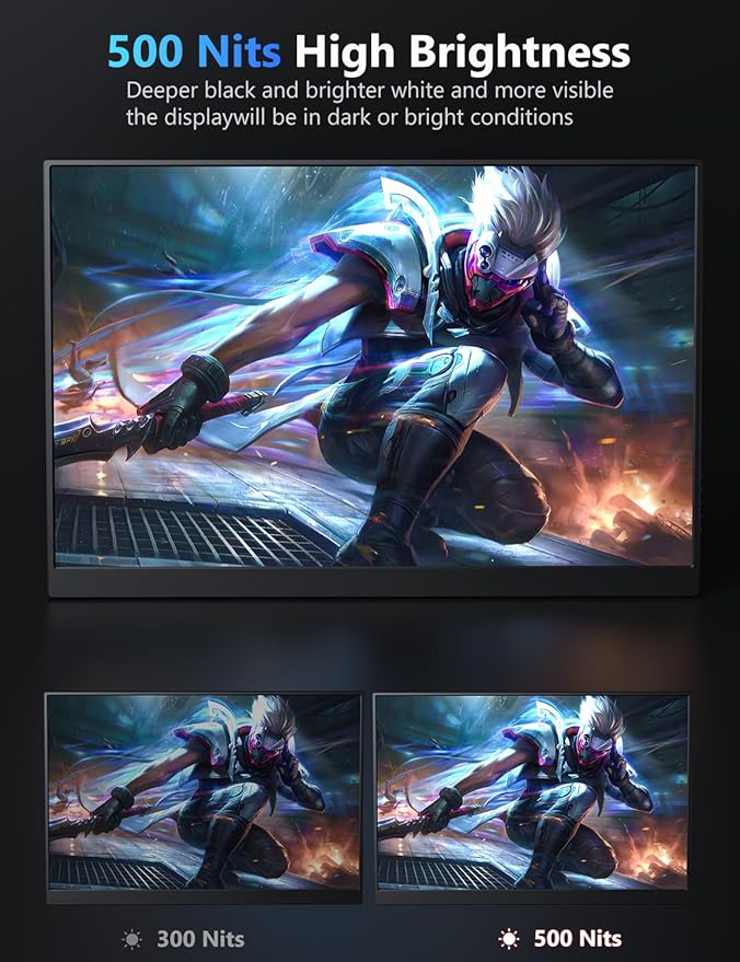 165Hz Portable Gaming Monitor, 16" 1920x1200 500 Nits Laptop Monitor, Second Computer Display with Speakers, Dual Screen Travel Monitor for PC Phone PS5/4 Xbox Switch