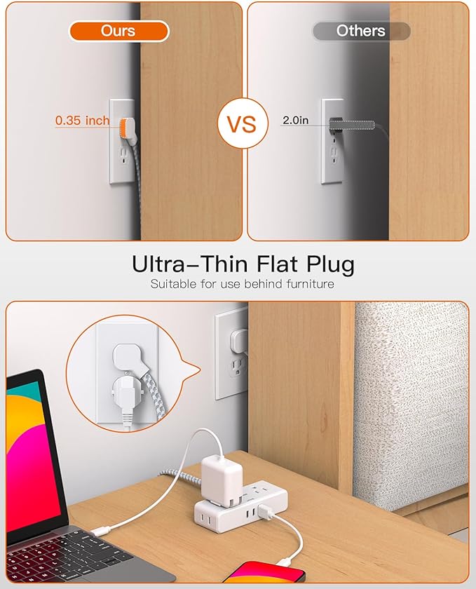 Extension Cord 15 ft, BESHON Flat Plug Power Strip, Long Power Strip, 4 Widely Outlets with 3 USB Ports (2 USB C), Extension Cord with Multiple Outlets for Home, Office, Dorm Room Essentials