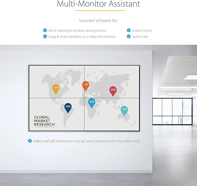 StarTech.com USB C to Quad HDMI Adapter, USB-C to 4x HDMI Monitor Converter for Windows, TAA (no support for macOS/ChromeOS/Linux)