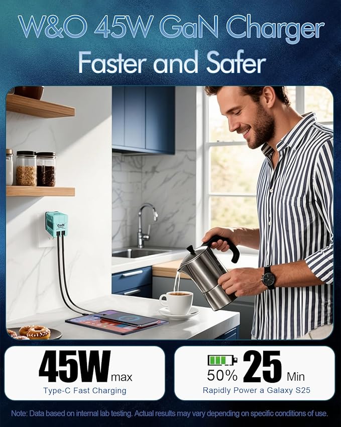 W&O 45W GaN Charger Fast Charging,Retractable Phone Charger Wall Plug with Lightening and Type-C Cables,for iPhone16/15/14/13/12/11 Series, Galaxy S25 24,Android and More (Blue)