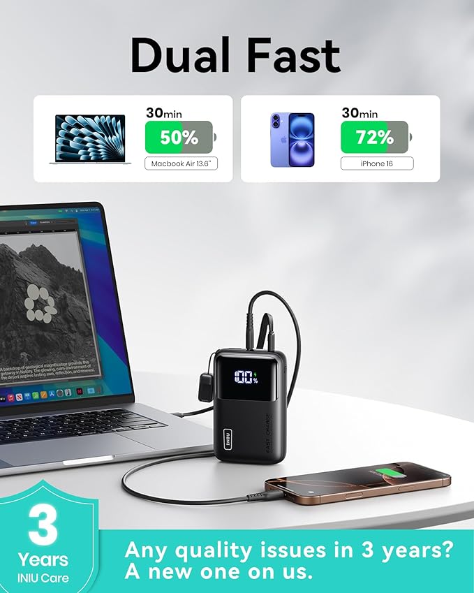 INIU Power Bank, 20000mAh 65W Ultra Compact USB C Laptop Portable Charger, PD QC Fast Charging 3-Output External Battery Pack for Laptop MacBook iPad Tablet Steam Deck iPhone 17 16 15 Pro Samsung S24
