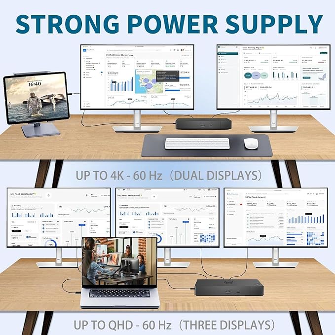 Dell WD19S 130W Docking Station, HDMI/Dual DisplayPort, Dell Docking Station with 90W Power Delivery, Dual Monitor Support,Bundle with 130W Adapter, HDMI/DP Cables (Renewed)