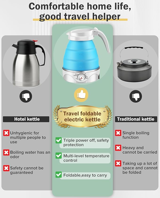 Portable Electric Travel Kettle, 600ml Collapsible Silicone Kettle with Temperature Adjustment Function for Camping, Hotels and Travel (BLUE)