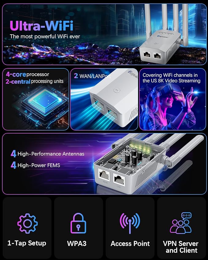 2026 New WiFi Extender Signal Booster, Long Range up to 13355Sq.ft, Wireless Internet Repeater Routers Signal Amplifier for Home, Office, Garage, 8X Faster Access Point with Ethernet Port, 1-Tap Setup