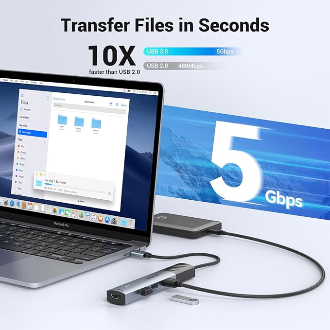 MOKiN USB C Hub, 5 in 1 USB C Multiport Adapter 8K HDMI(DP1.4 with DSC), 100W PD, 3 USB-A Data Ports, USB C Dongle for MacBook Pro/Air, iPad Pro, iMac, iPhone 15 Pro/Pro Max,XPS, Dell, Lenovo