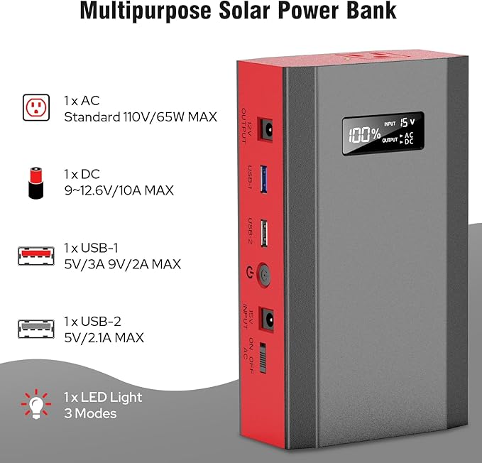 ZeroKor Portable Power Bank with AC Outlet 65W 110V External Battery Pack, 24000mAh Portable Laptop Charger with Foldable Solar Panel Charger 30W for Outdoor Smart Device Camping RV Trip Off Grid-Red