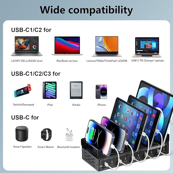 10 Port Fast Charging Station（10USB C）,200W USB C Charging Station, simultaneously Charges Mobile Phones, Tablets, Game Consoles and Headphones and Other Devices at high Speed