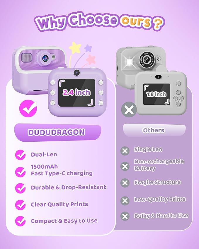 Instant Camera, Front Rear Dual Selfie Kids Camera with 1080P Videos, Holiday Birthday Gifts for Kids Age 3-12, Toddler Portable Travel Print Digital Camera Toy for 4 5 6 7 8 9 Year Boys Girls