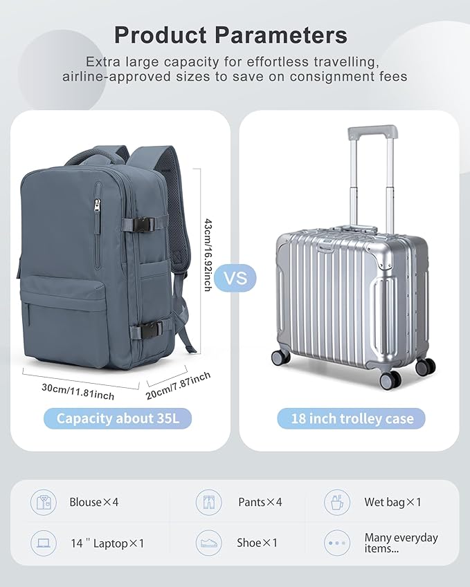 VECAVE Carry On Backpack for Women,Large Travel Backpack Flight Approved,Waterproof 14 Inch Laptop Backpack Business Work Backpacks Men Mochila De Viaje Blue