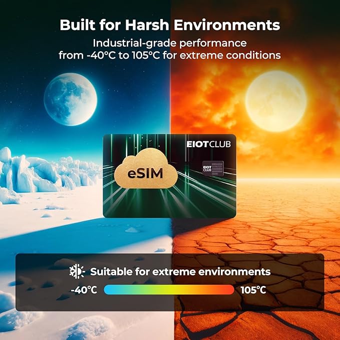 Triple Play Pro SIM Card, Industrial-Grade 5G LTE Data for USA Coverage, Multi-Network Support, eSIM Enabled, Rugged Design for Robot, Drone, and Camera – No Voice/Text, Nano Size only (5GB 30DAY)