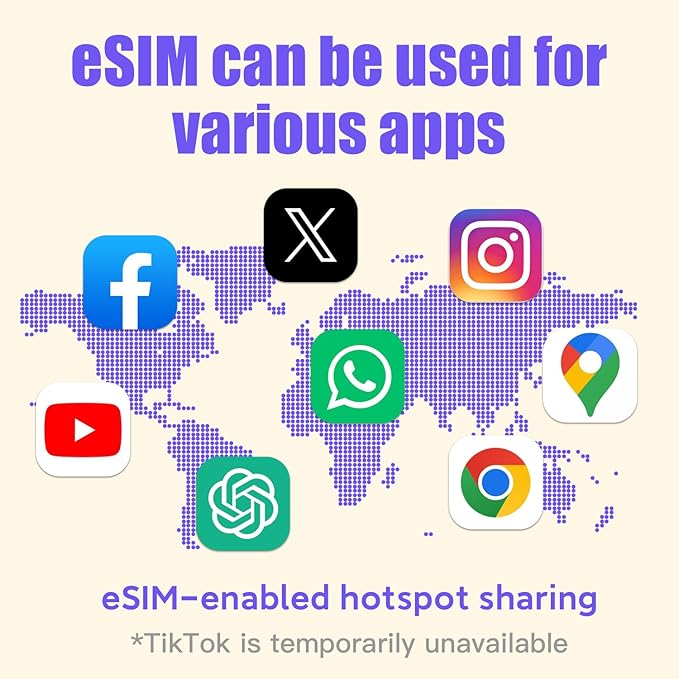 Europe eSIM Card 30GB 30Days - 4G LTE High-Speed Network, Prepaid eSIM for 31 Countries, Hotspot Support, High Coverage Multi-Carrier for Unlocked iPhone and Android,No Contract No SIM Card