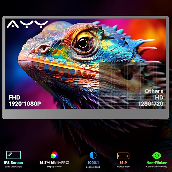 qaf 15.6 Inch Portable Monitor, FHD 1080P USB-C HDMI External Display, 100% sRGB HDR IPS Ultra-Thin Travel Second Screen for Laptop Mac Phone PS5 Xbox Switch, with Smart Cover & Speakers (Space Grey)