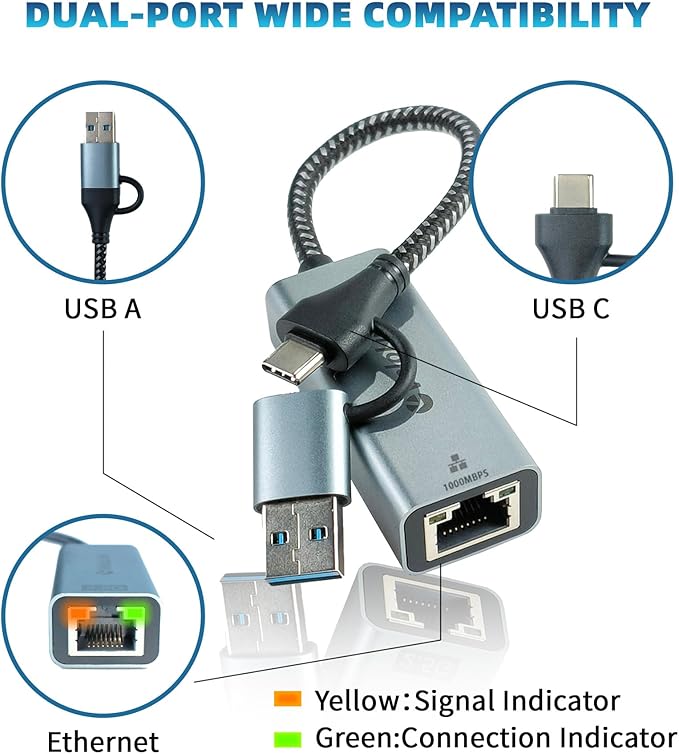USB to Ethernet Adapter, 1Gbps USB C to RJ45 Gigabit LAN, 2-in-1 Ethernet Adapter for Laptop (Thunderbolt 4/3 Compatible), Aluminium Shell&Nylon Cable for Laptop, MacBook,Chromebook,PC and More