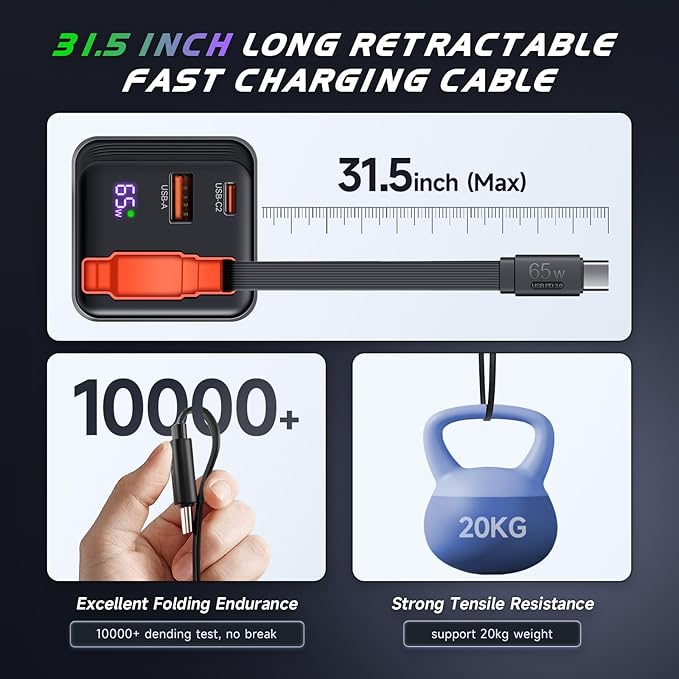 65W Retractable Wall Charger, USB C Charger Block Built-in Type C Cable & Dual Port, PD PPS Fast Charging GaN Power Adapter Travel Charger for MacBook,Lenovo IdeaPad,iPhone 16 Pro Max,Galaxy S24