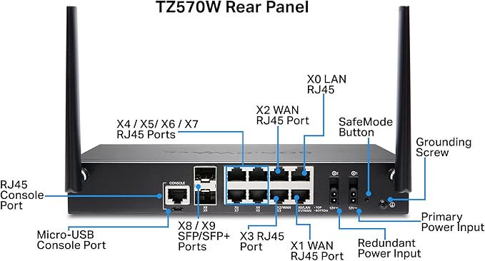 Sonicwall TZ570W Wireless Network Security Appliance (02-SSC-2835) | Next-Generation Firewall | Zero-Touch Deployment | 8X 1GbE Ports, 2X 5GbE Ports