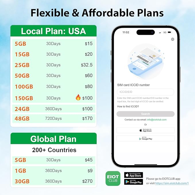 EIOTCLUB Prepaid Data SIM Card 15GB/30Day, 5G/4G LTE Nationwide Coverage, Compatible with AT&T Network | Data Only SIM Card for Routers, Portable WiFi Hotspots, Tablets & Unlocked Phones, No Contract