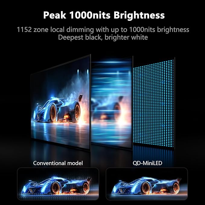 INNOCN 27" 2K QHD 2560 x 1440P 320Hz Monitor, Gaming Console Ready, Mini-LED Precisely Dimming, Monitor for Mac, HDR1000, 1ms, MPCS/ULL, FPS, HDMI 2.1, DP, Speaker, Pivot Adjustable Stand - GA27T1M