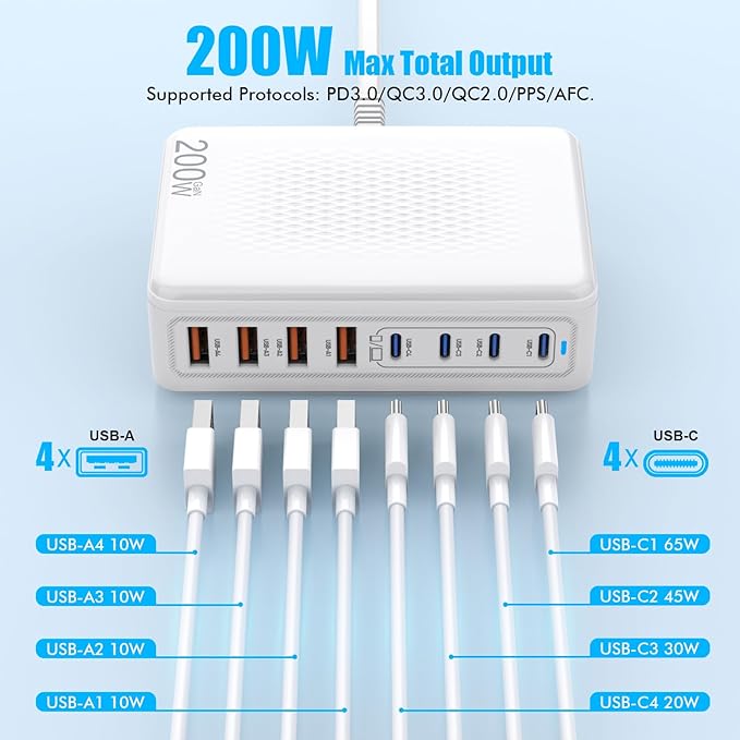 USB C Charger Block,200W GaN 8 Port USB C Charging Station USB Hub Block Cube Type C & USB A Wall Charger Power Adapter for Multiple Devices Apple iPhone 16/15/14,Steam Deck,MacBook Pro/Air,iPad Pro