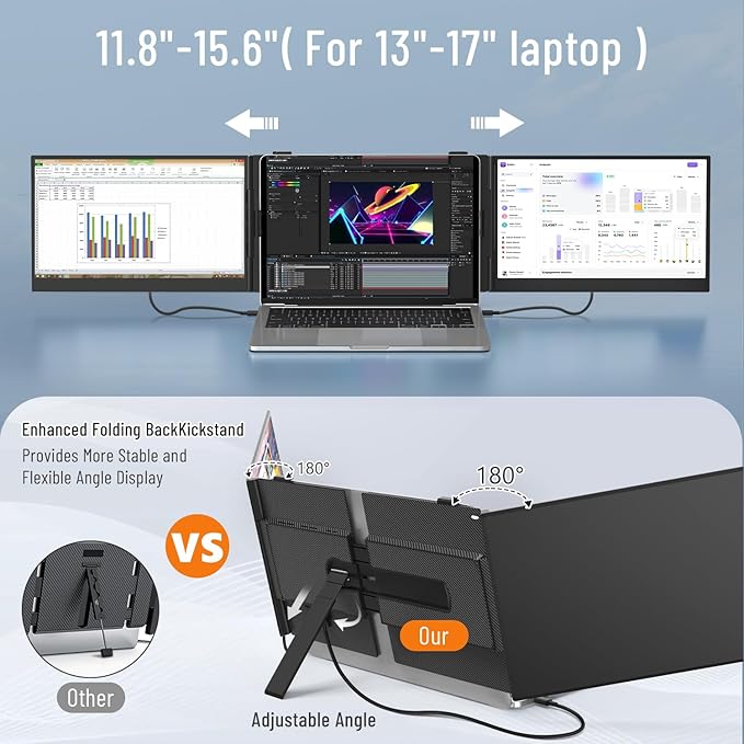 14" Triple Laptop Screen Extender, 1080P FHD IPS Ultra-Slim Portable Dual Monitor for Laptop, USB C HDMI Plug-Play Monitor Extender for Triple Display for MacOS/Windows, Fits 13-17.3" Laptops