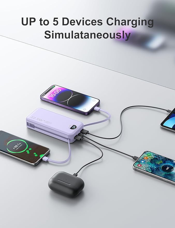 20000mAh Ultra-Portable-Charger-Power-Bank with Built in Cables&AC Wall Plug,PD20W USB-C Fast Charging Cell Phone Charger Battery Pack,LED Display Travel Battery Bank for All iPhone,Samsung,Android