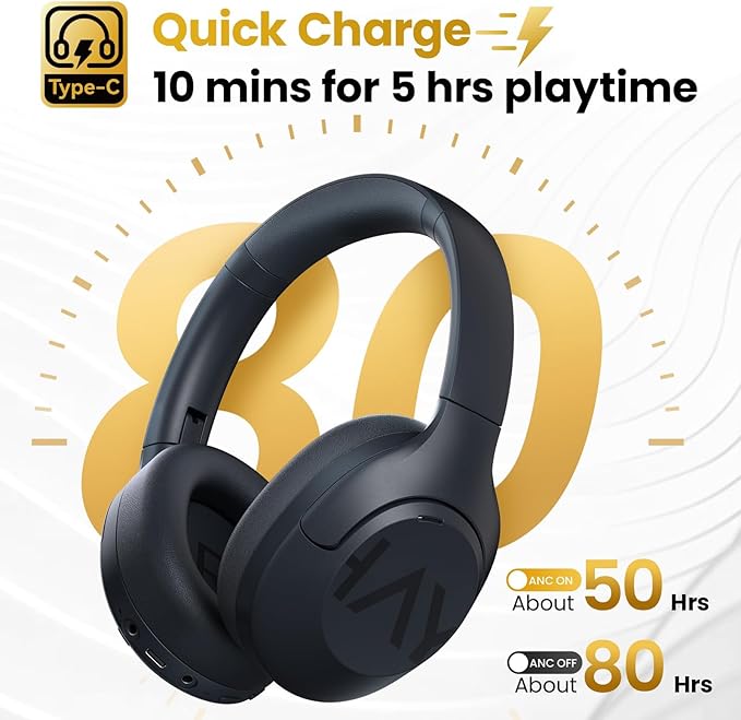 HAYLOU S30 Pro Noise Cancelling Bluetooth Headphones, LDAC Hi-Res Audio, 5 HD Mics Call, 80H Playtime, Custom EQ via App, Bluetooth 5.4 Multipoint Connect, Wireless Headphones Over Ear, White