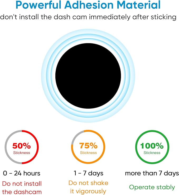 3 Pack Adhesive Dash Cam Mounts – Low Profile Sticky Holders for Use with Garmin Dash Cam Mini 2, Mini 3, 45/46/47/55/56/65W/66W/67W/Tandem/Speak