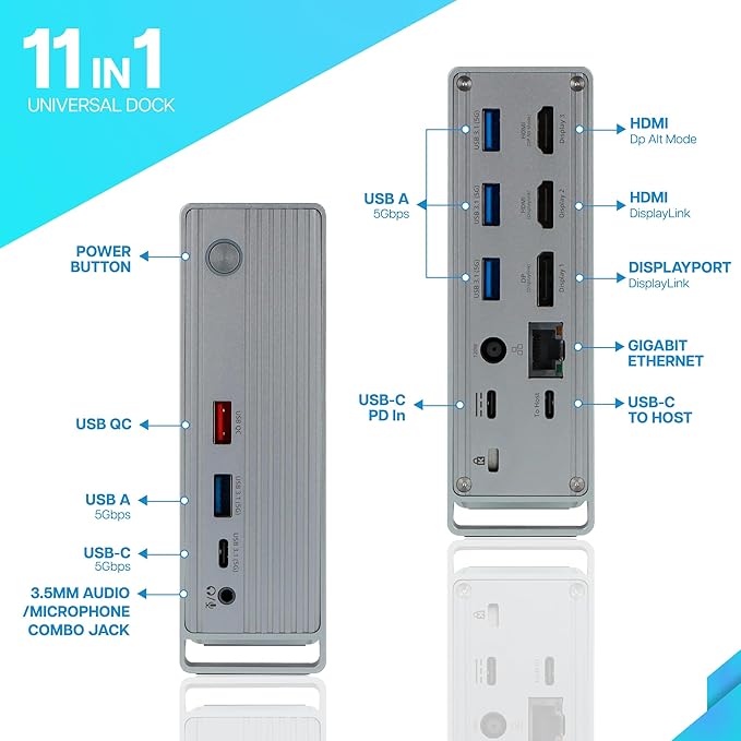 VisionTek VT7100 11in1 Docking Station Triple Monitor 4k – x2 HDMI, x1 DisplayPort, 100W PD Port, x4 3.1 USB-A, x2 USB-C, Audio Jack, & Ethernet – Compatible with Laptops and PC