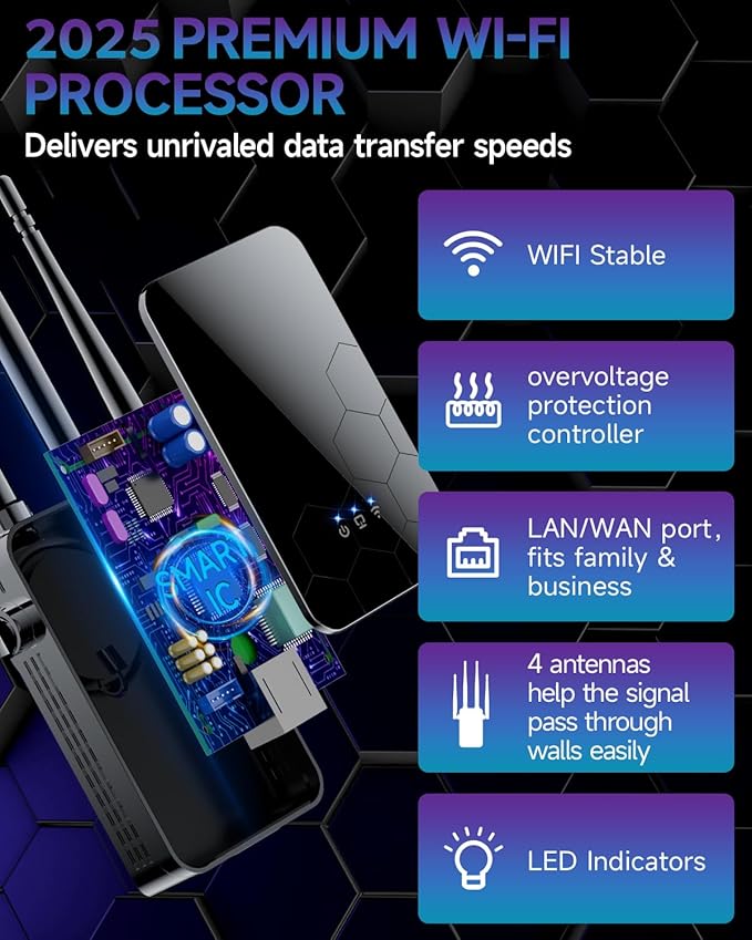 2025 WiFi Extender Internet Booster, 10000 Sq.ft Long Range Repeater Wireless Routers Amplifier, Mesh Wi-Fi 80% Faster | Broader Than Ever, Support More Network Devices at Home, 1-Tap Setup