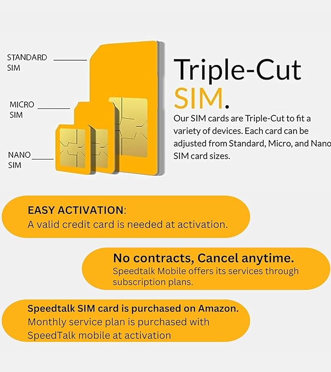 SpeedTalk Prepaid Phone Plan – Unlimited Talk & Text + 2GB - 5G 4G LTE Data – SIM Card for Unlocked Cell Phones & Smartphones – Bring Your Own Phone – 30 Day Nationwide Wireless Service