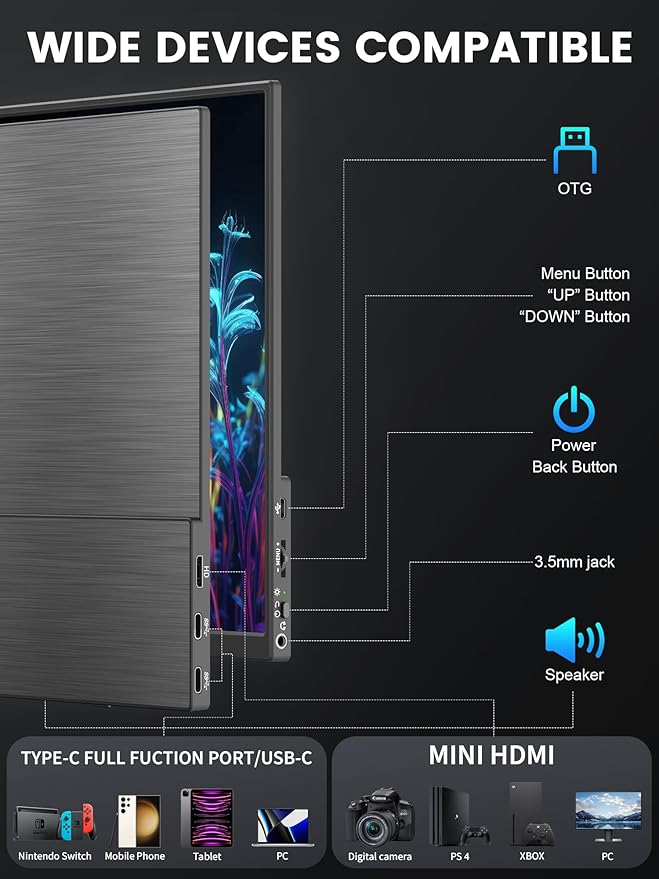 4K Portable Monitor, 14.5" IPS Laptop Screen, Slim Lightweight 1500:1 Dual USB C HDMI Gaming Display with Speakers, Travel Monitor for PC Phone PS5/4 Xbox Switch