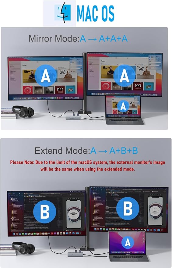 USB C Docking Station Dual Monitor, 10 in 1 USB C Hub with 2 HDMI Ports, PD Charging, SD/TF, 5 USB C/A Ports, Dual HDMI Adapter for Dell XPS/HP/Lenovo/Surface