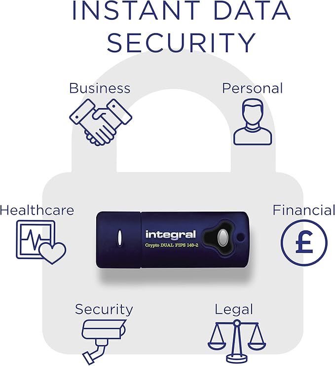 Integral 8GB Crypto-140-2 Dual Password 256-Bit Hardware Encrypted 3.0 Secure Dual Password - Certified to FIPS 197, Brute-Force Password Attack Protection & Rugged Triple-Layer Waterproof Design
