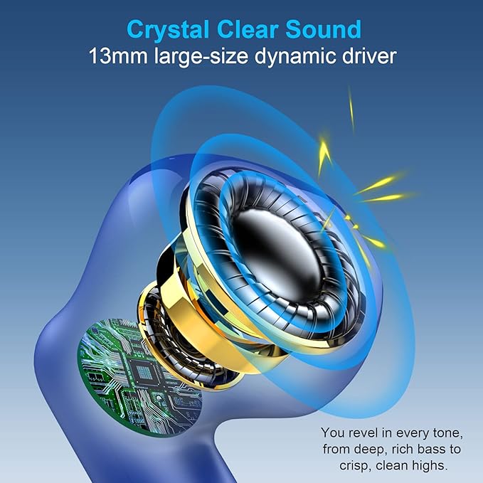 Wireless Earbuds, Bluetooth 5.4 Earbuds Stereo Bass, Bluetooth Headphones in Ear Noise Cancelling Mic, Earphones IP7 Waterproof Sports, 32H Playtime USB C Charging Case Blue Ear Buds for Android iOS