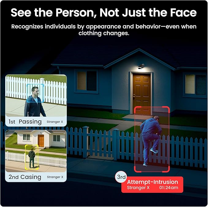 AOSU 4K Security Cameras Wireless Outdoor System, 4-Cam Kit with HomeCortex AI, Face Recognition & Behavior Detection, Dual Solar Power, Expandable Up to 16TB, No Monthly Fees for Home Surveillance