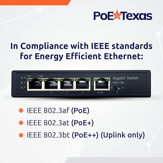 4 Port Gigabit PoE Extender with IEEE 802.3bt Uplink - Power Over Ethernet PoE+ Passthrough Switch with VLAN & 500 ft. Range Extension - Supports 802.3at/af IP Network, Security Cameras, VoIP, WiFi AP