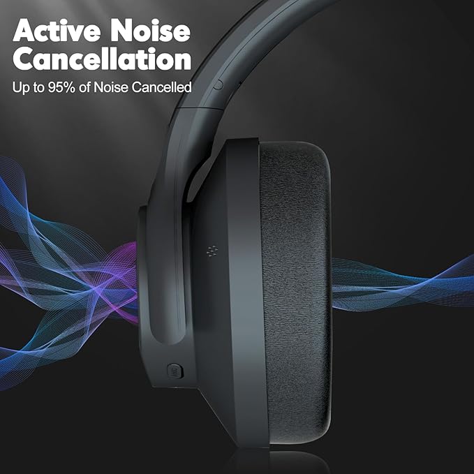 ZIHNIC Active Noise Cancelling Headphones, 60H Playtime Wireless Bluetooth Headset Low Latency-Black